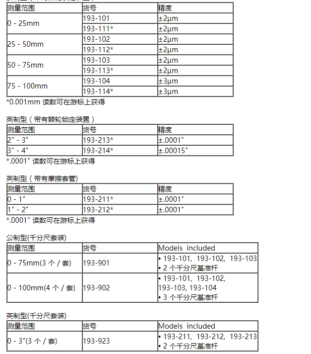 20191220121033_54623.png image.png