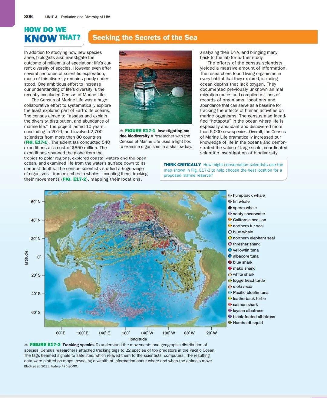Biology Life on Earth with Physiology, 11th Edition 2016阅读 reading专项