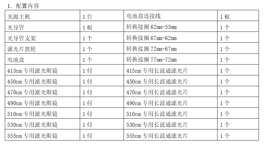 20190430152038_99803.png 1-1Z4251243522O.png