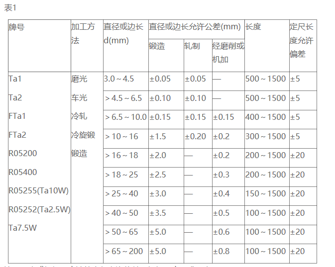 8A][BP~24[G`P~P}]{4`C%5.png