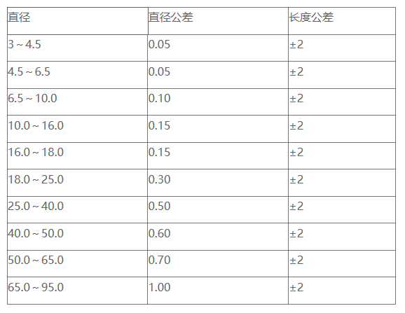 FYNCP8GORF[~4~Q78TRYG(1.png