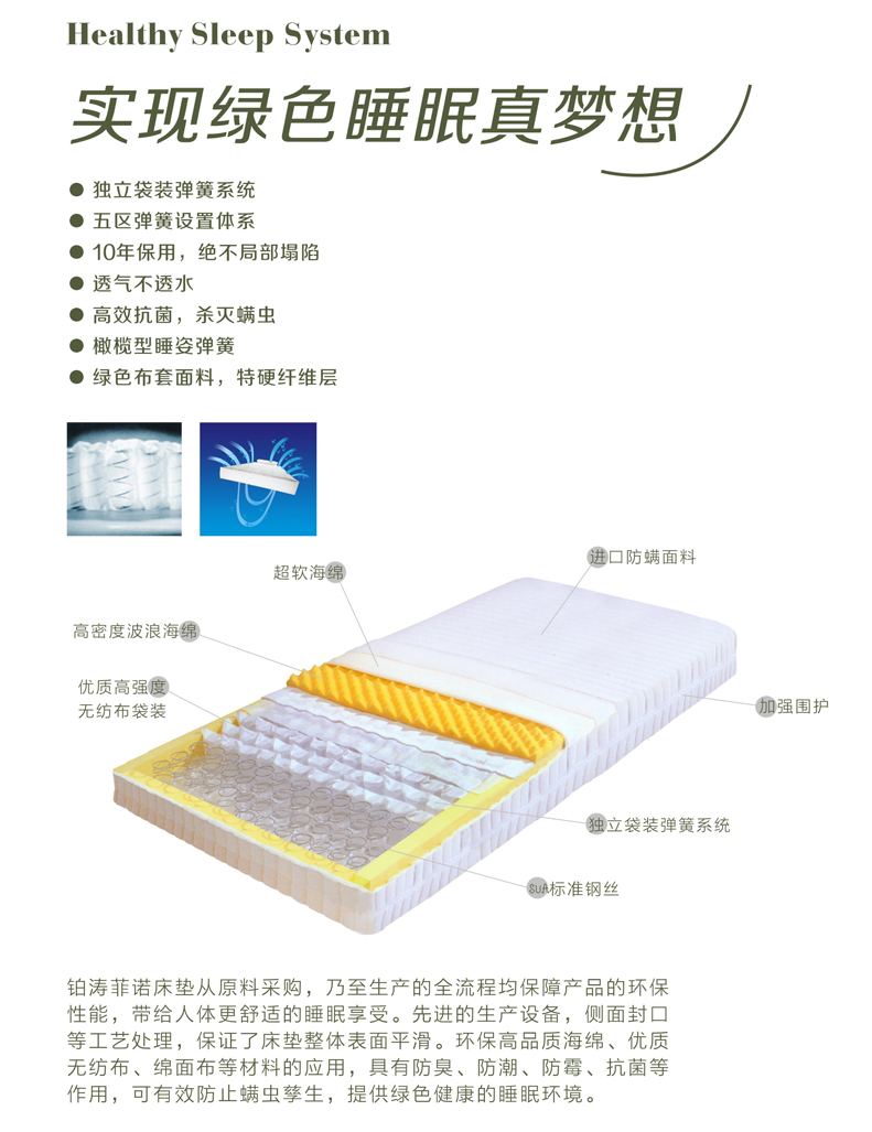 绿色睡眠