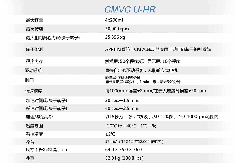 CMVC U-HR.jpg