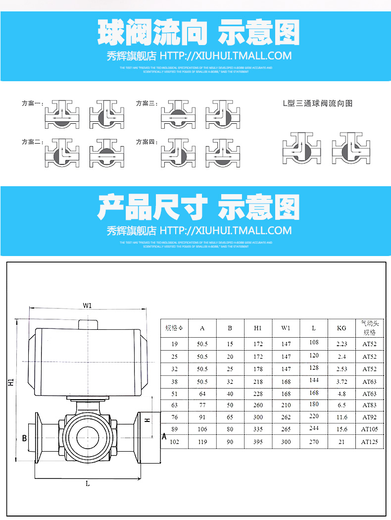 GT气动快装三通球阀--_06.jpg