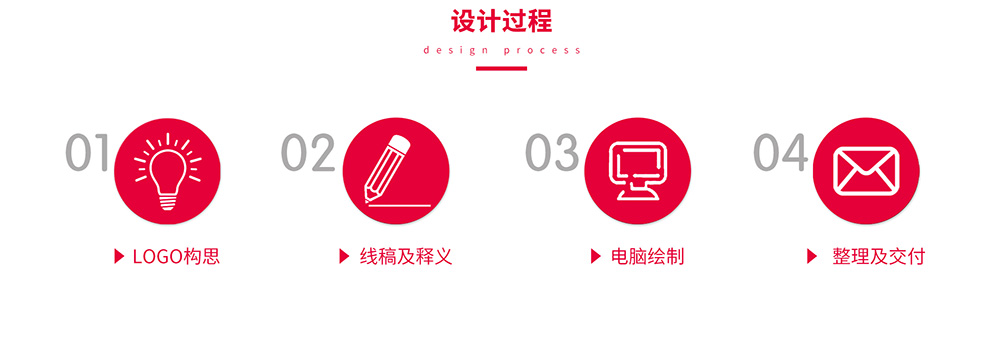 08-29-卡通标志_07.jpg