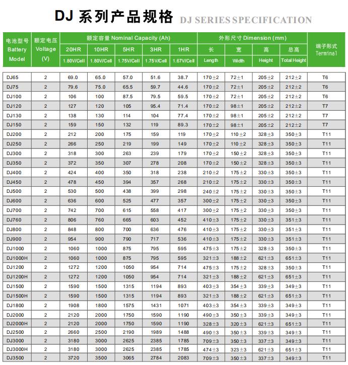 DJ系列.jpg