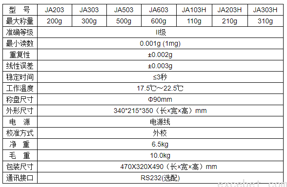 JA天平.png
