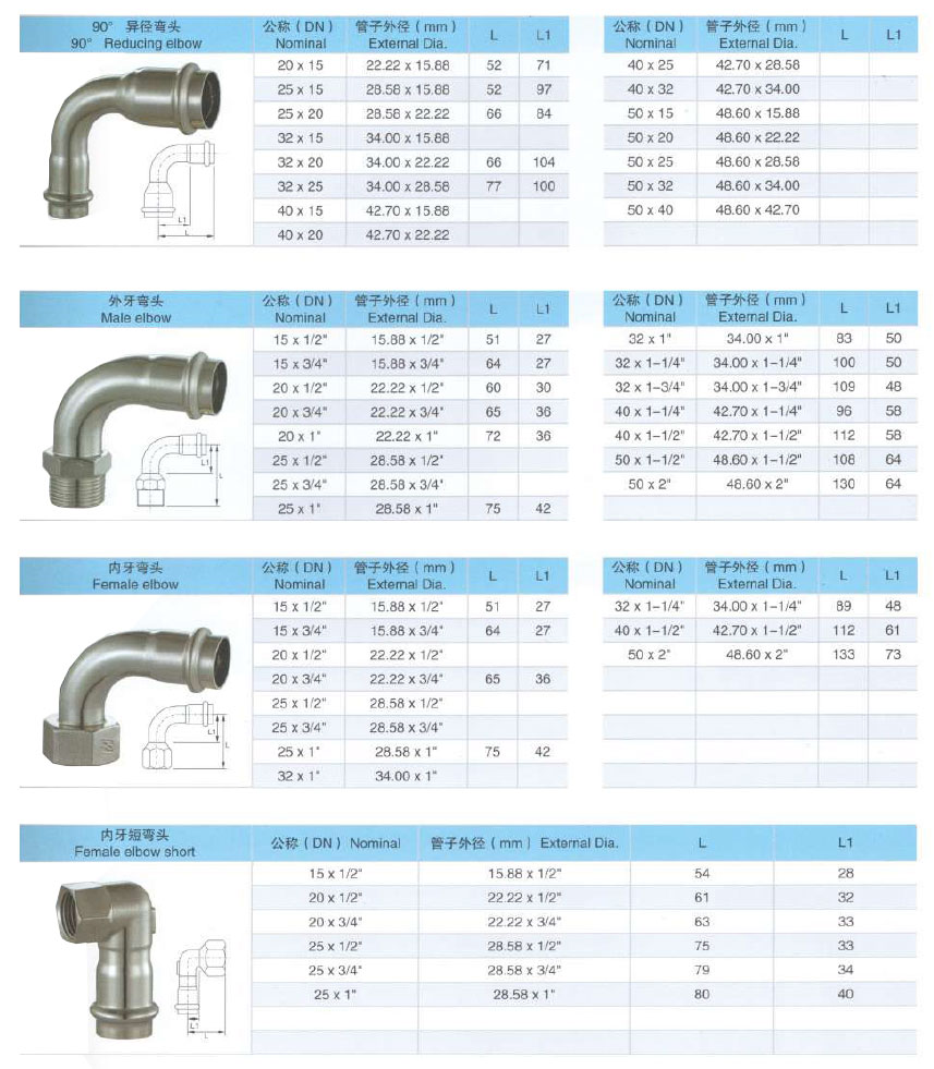Cloud Zoom small image
