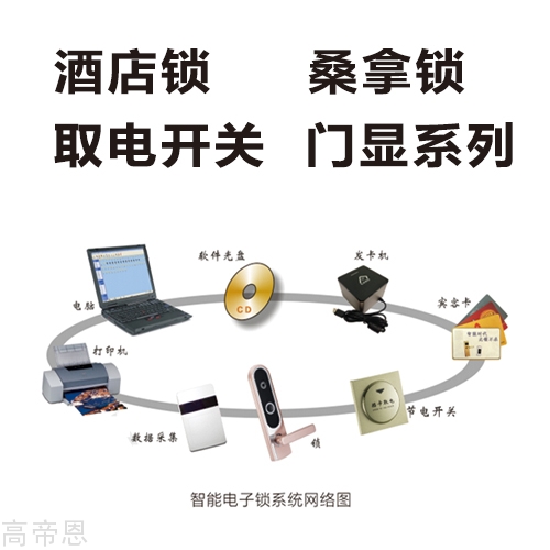 酒店 桑拿 取电开关 门显系列