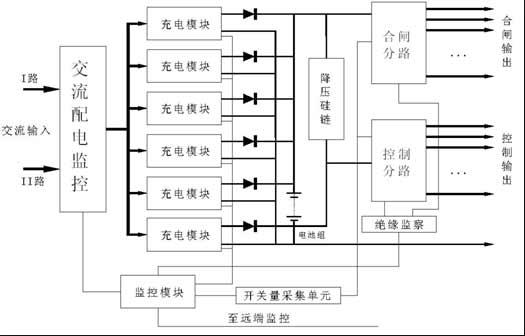 光宇蓄电池.jpg