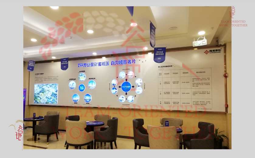 隆基泰和灯箱展示墙