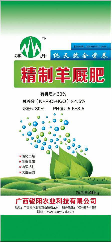 Cloud Zoom small image