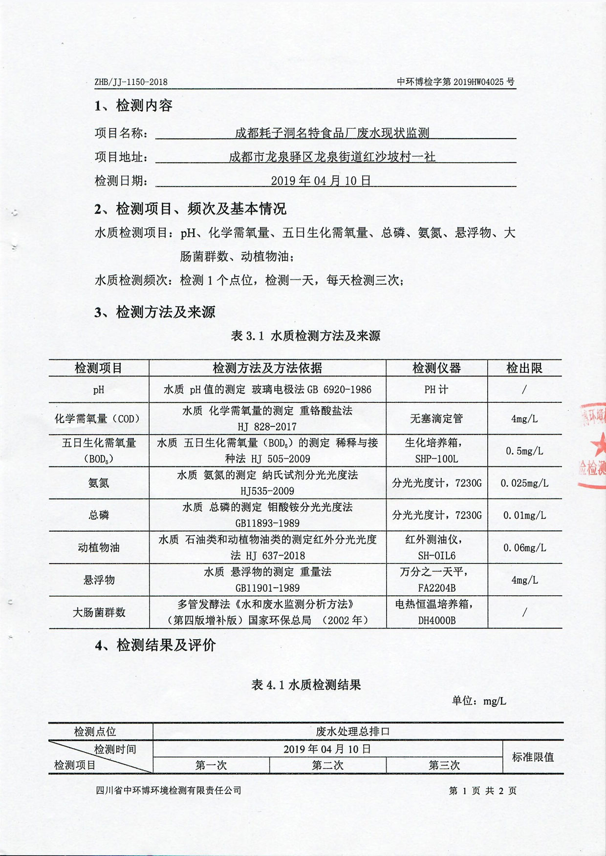 自行监测报告201904182