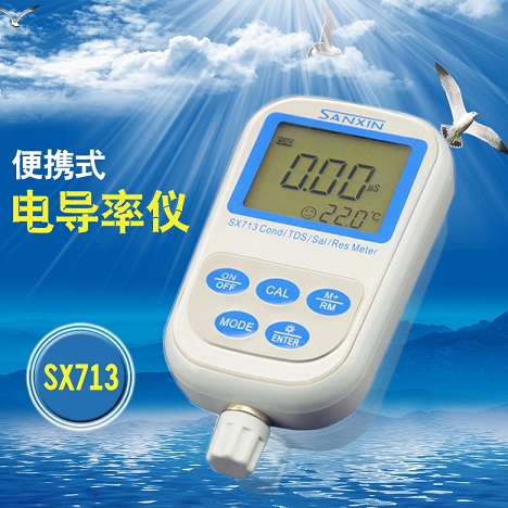 Cloud Zoom small image