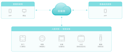 20200611094216_51888.png 图片5_副本.png