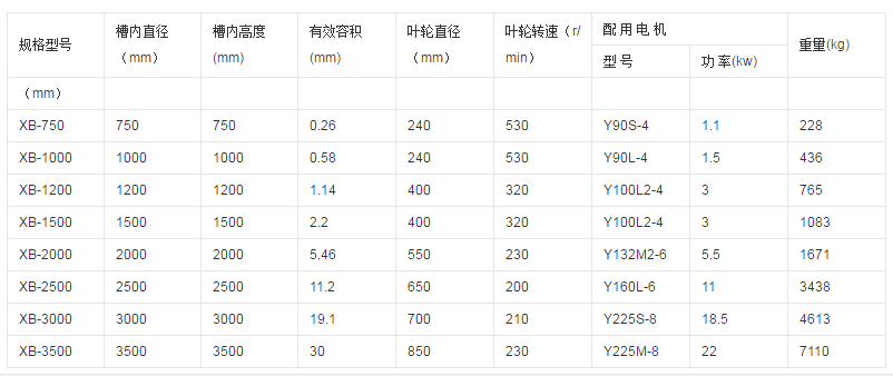 20200511112409_34196.png 技术参数.png