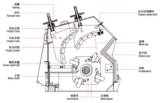 20200511113422_28530.gif 反击破结构说明.gif