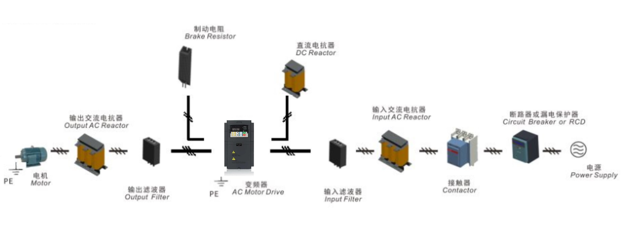 Cloud Zoom small image