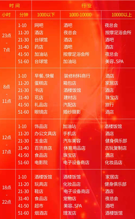 20200210154136_68980.png 金控时间表1.png