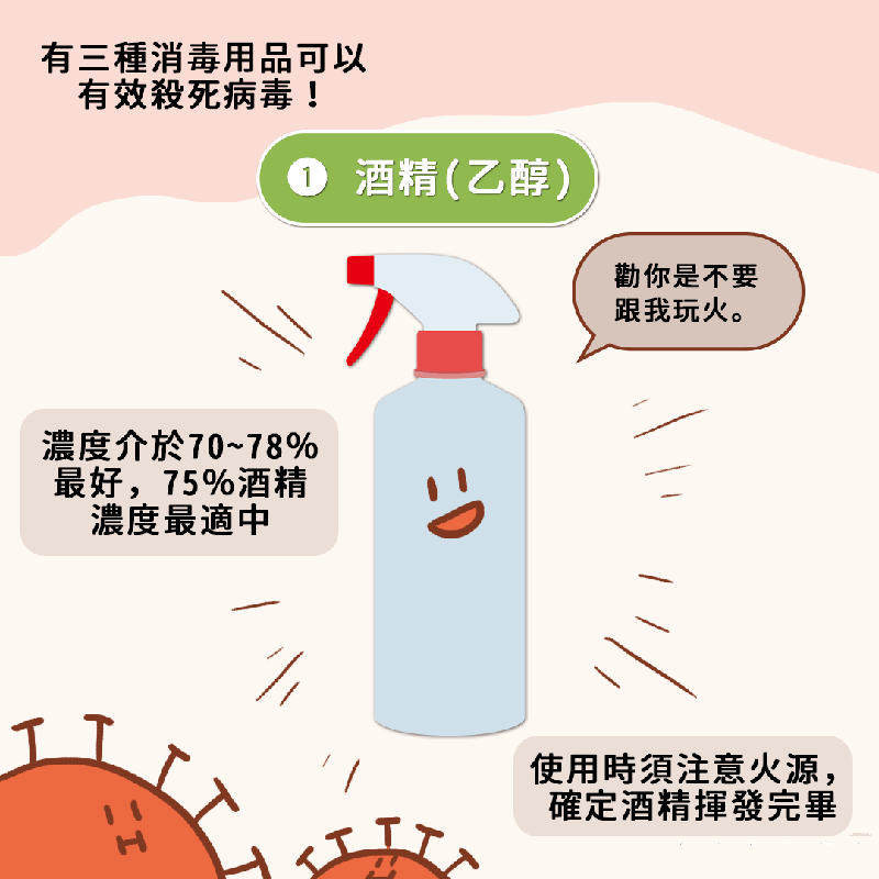 新冠肺炎／病毒能活一周以上