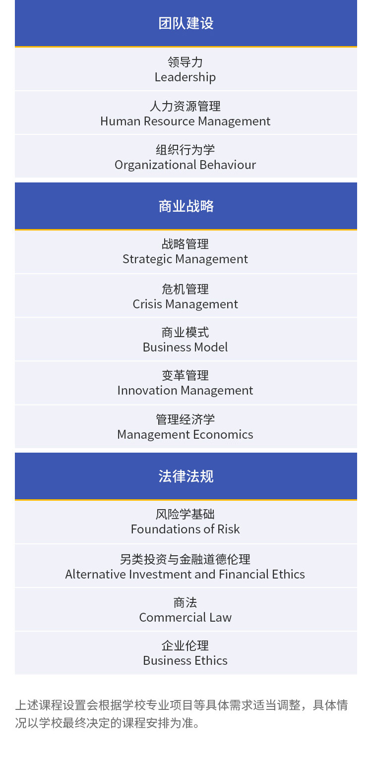 法国蒙彼利埃高等商学院金融管理硕士招生