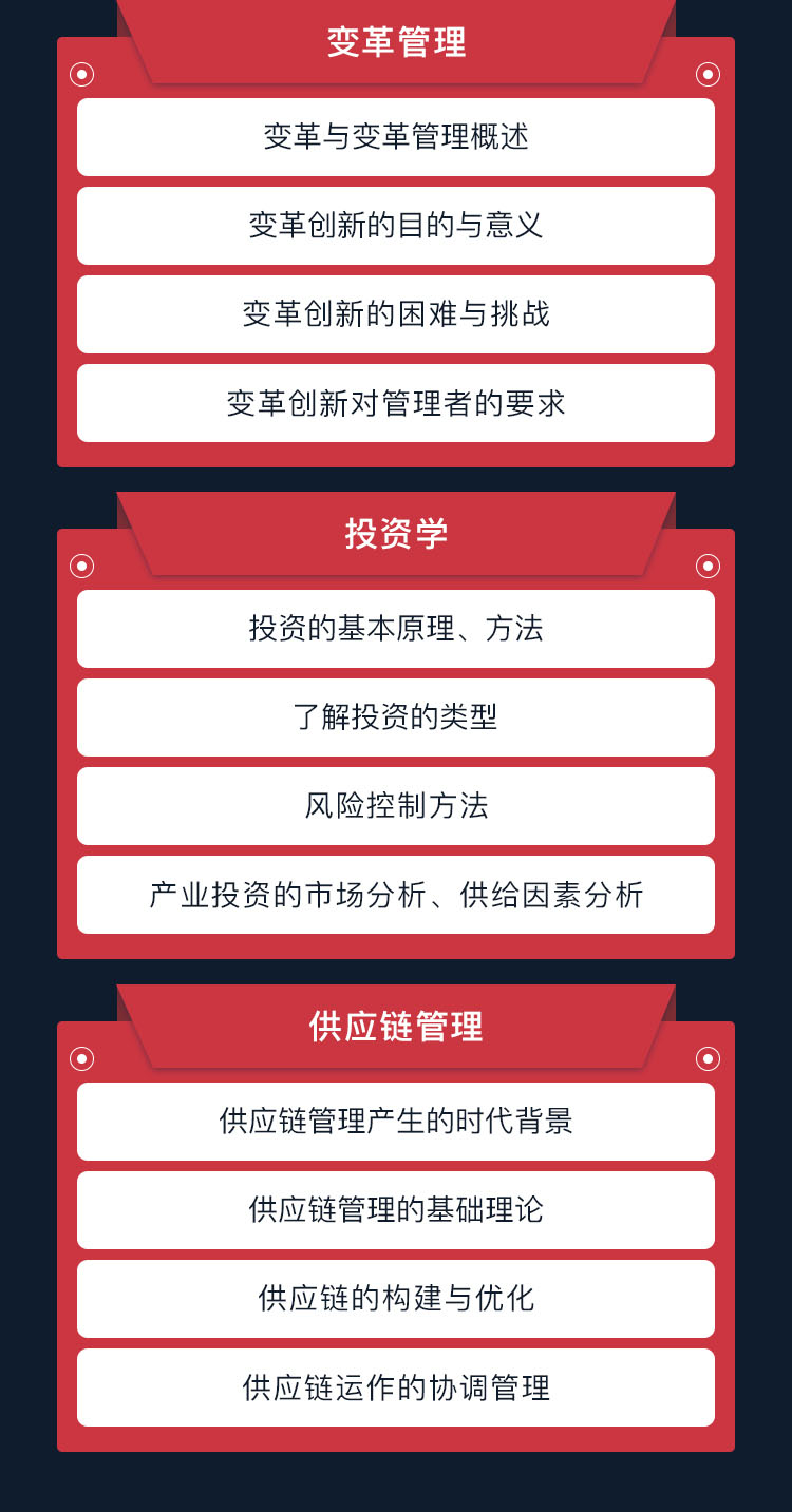 名校联盟总裁招生