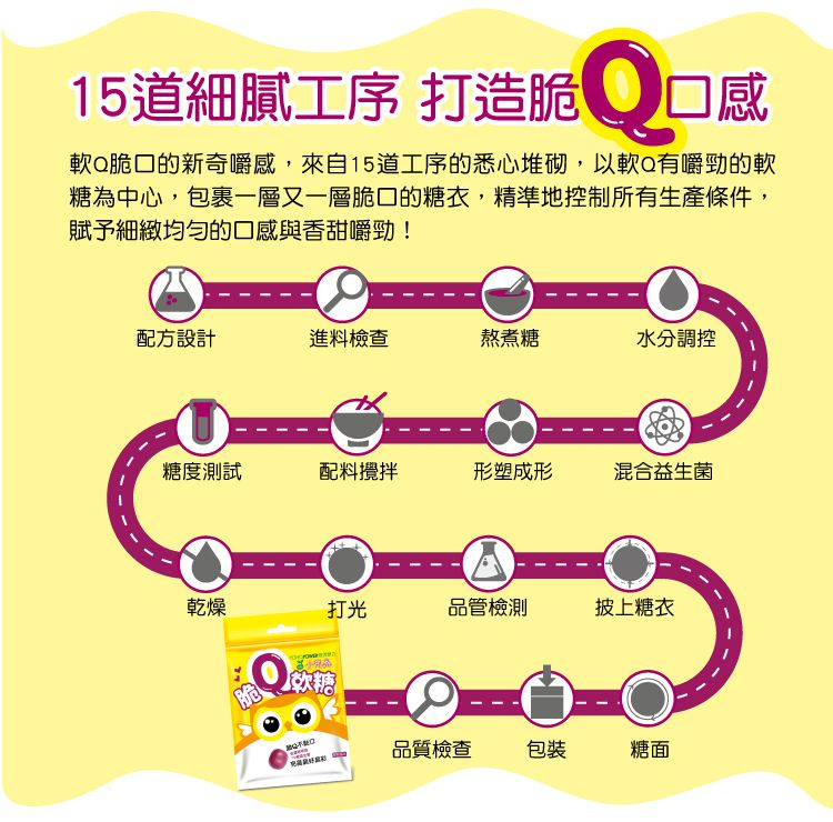 台湾小儿益生菌Q软糖