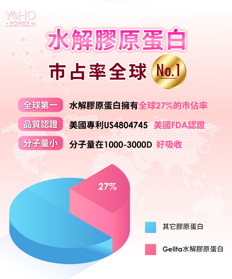 台湾焕妍胶原蛋白精华粉