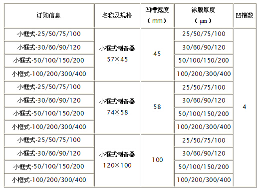 固定式湿膜制备器21.png