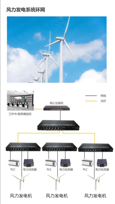 环网千兆2光6电2.jpg