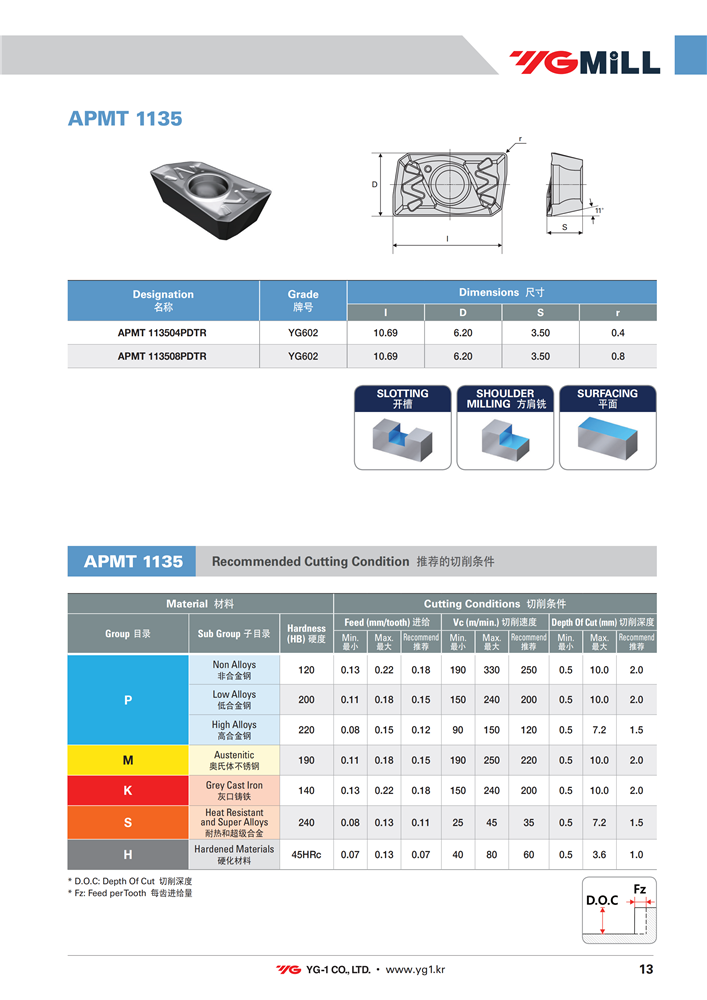  YG Universal(METRIC)중국 S_03