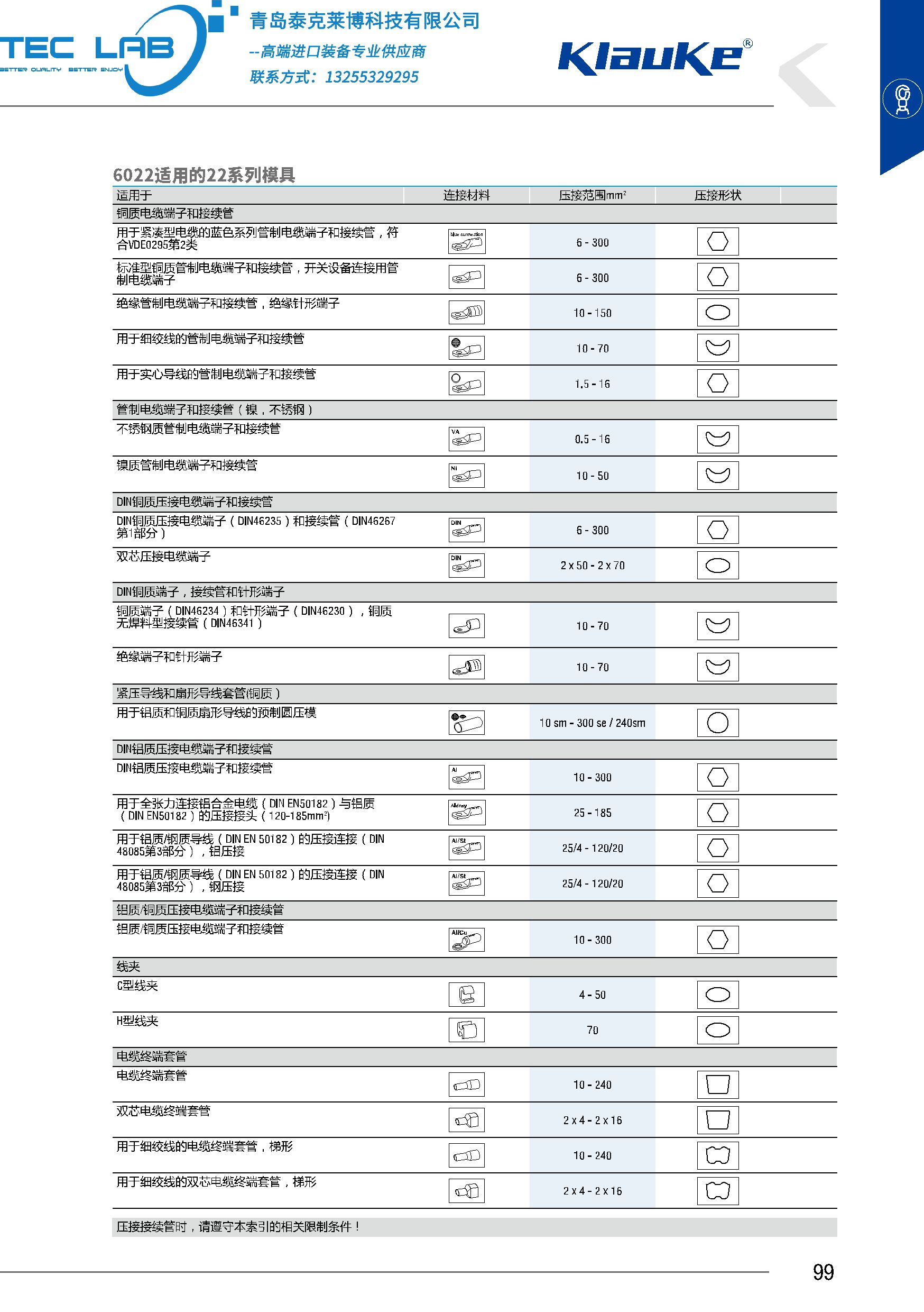 柯劳克工具产品样本-teclab_31_105.jpg