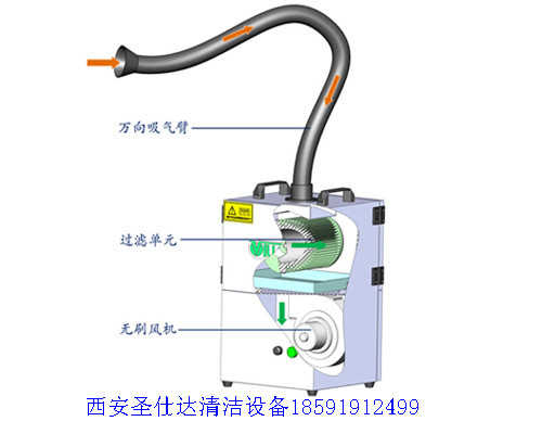 20200521145044_21223.jpg 焊烟净化器1.jpg