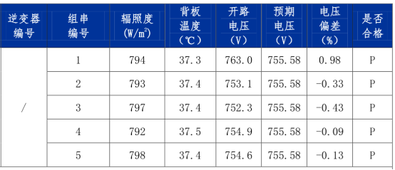 光伏扶贫电站如何真正做到扶贫955.png