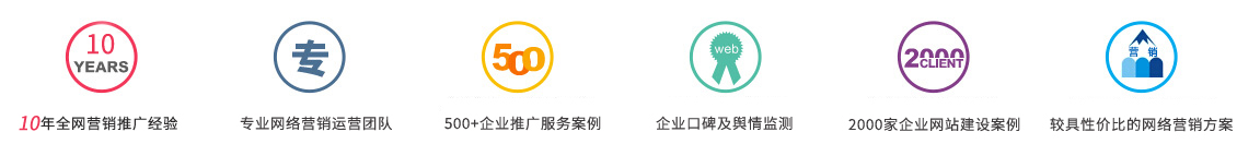 合肥网站推广 合肥网站推广