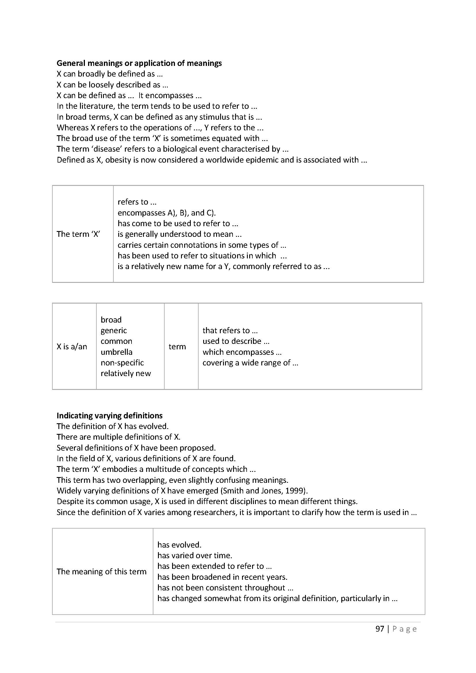 Dissertation phrasebank picture