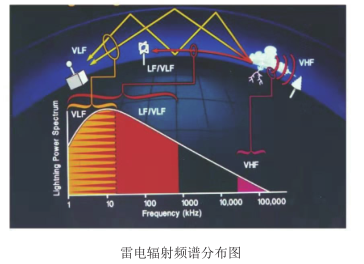 20211213162247_75734.png image.png