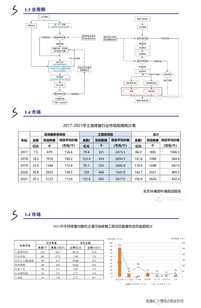 网页捕获_16-3-2023_94549_mp.weixin_03.jpg