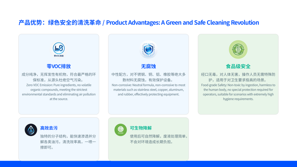 核电站环保清洗剂京润荷_05.png