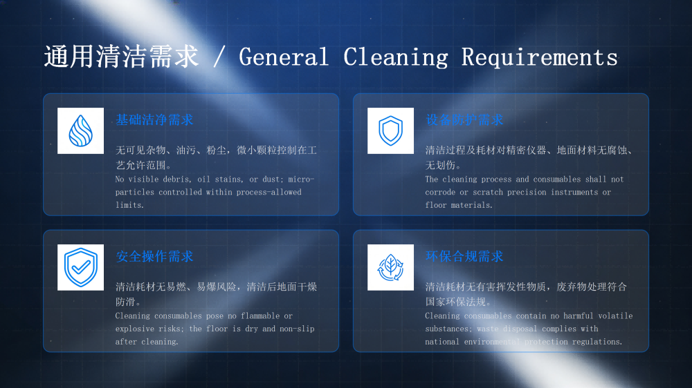 新~洁净、无尘SMT环保清洁剂 2026.3.11——四个型号共用Y55  SY779  Y50  D735_04.png