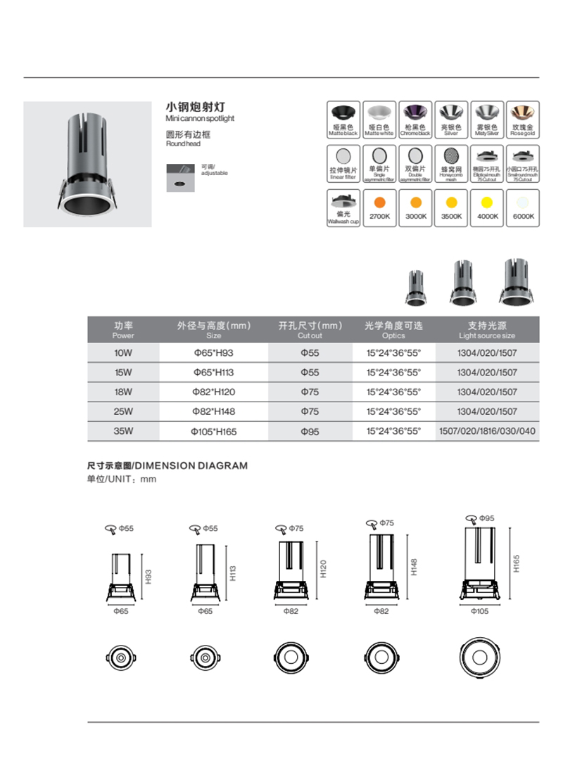 S738PD小钢炮 深防眩射灯24.jpg