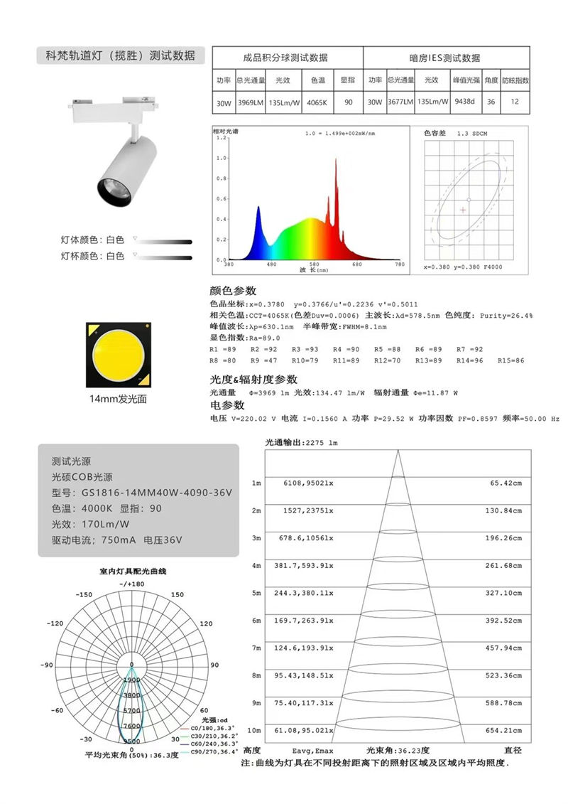 G421KF揽胜 轨道射灯1.jpg
