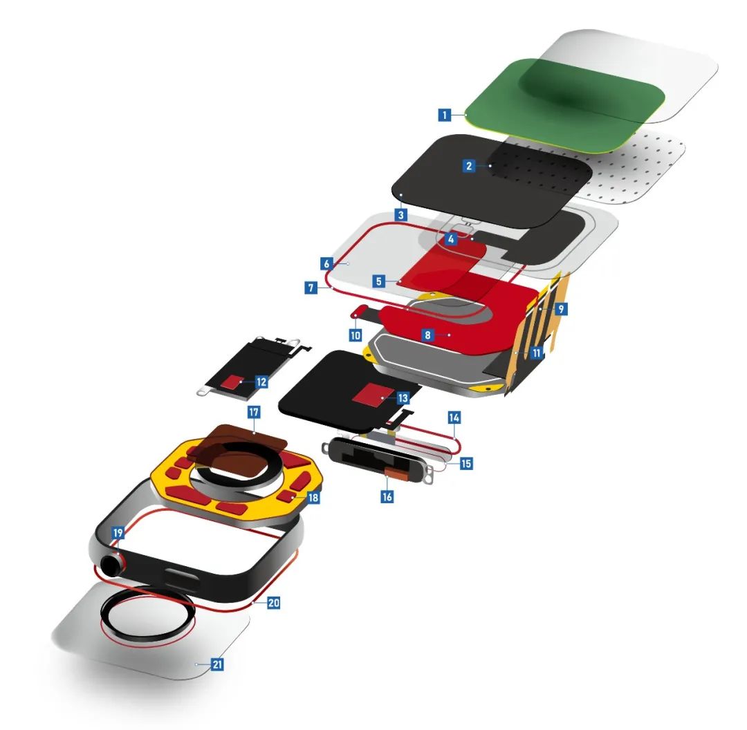 解锁电子工业胶粘剂：小身材，大能量