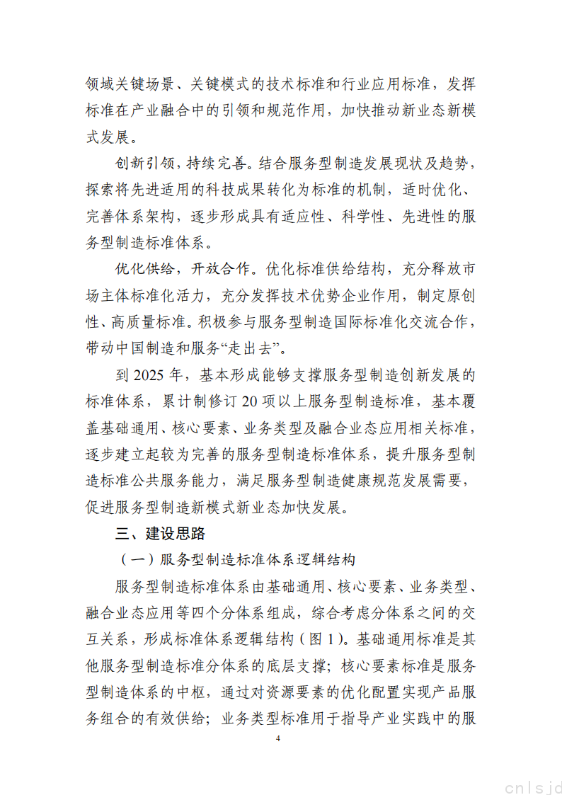 服务型制造标准体系建设指南_05.png