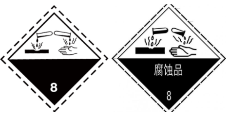 8类危险品上海港拼箱出口要求总结