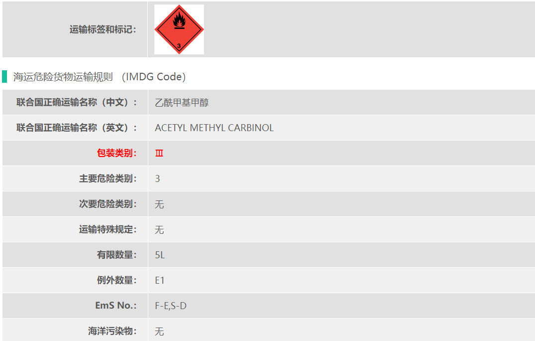 3类乙偶姻出口货代流程