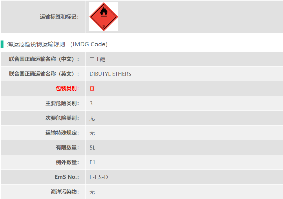 UN1149二丁醚危险品出口