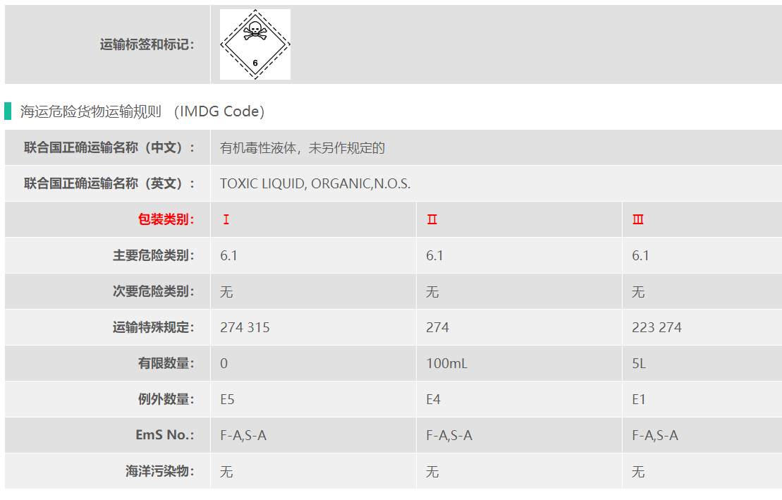 菠萝酯危险品出口流程