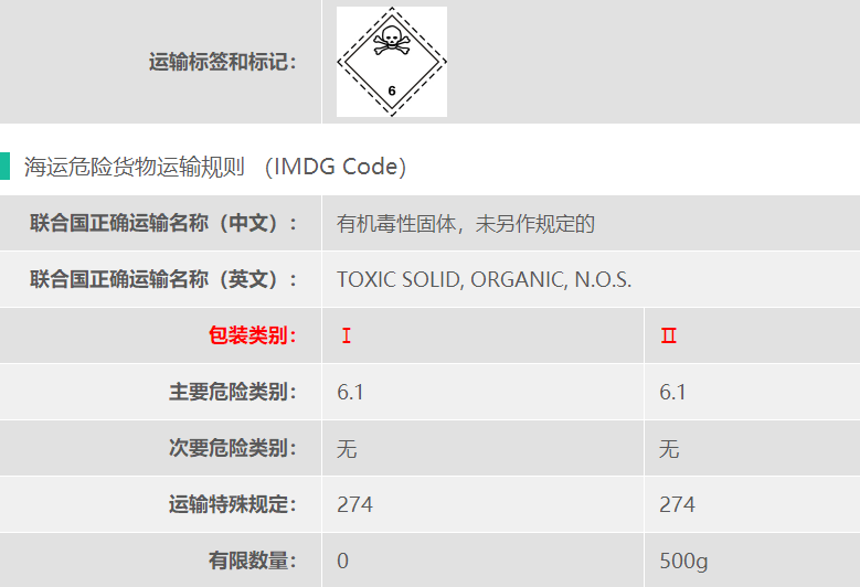 6类危险品货代1-辛烯-3-醇