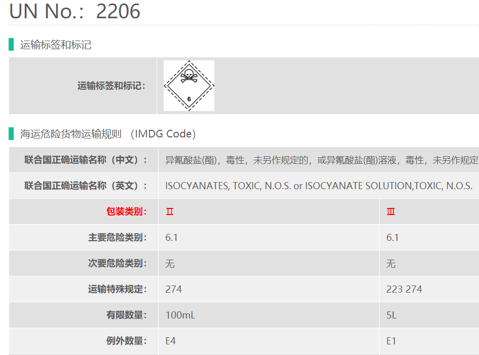 UN2206对苯二异氰酸酯危险品货代